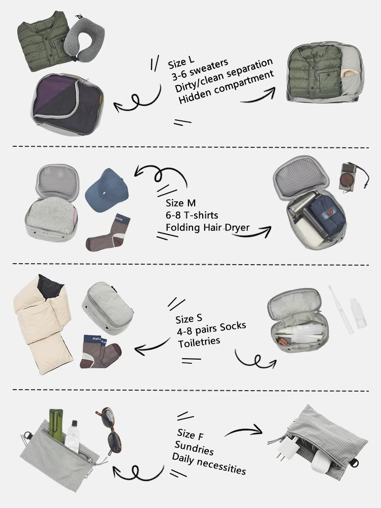 Naturehike ModBox Torba podróż – Camping Cooking Bag recenzja i cena