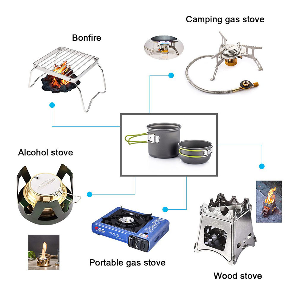 Ultralekkie garnki kempingowe  – Camping Cooking Recipes recenzja i cena