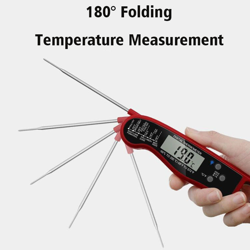 Termometr kempingowy Wodoodpor – Meat Thermometer Camp recenzja i cena
