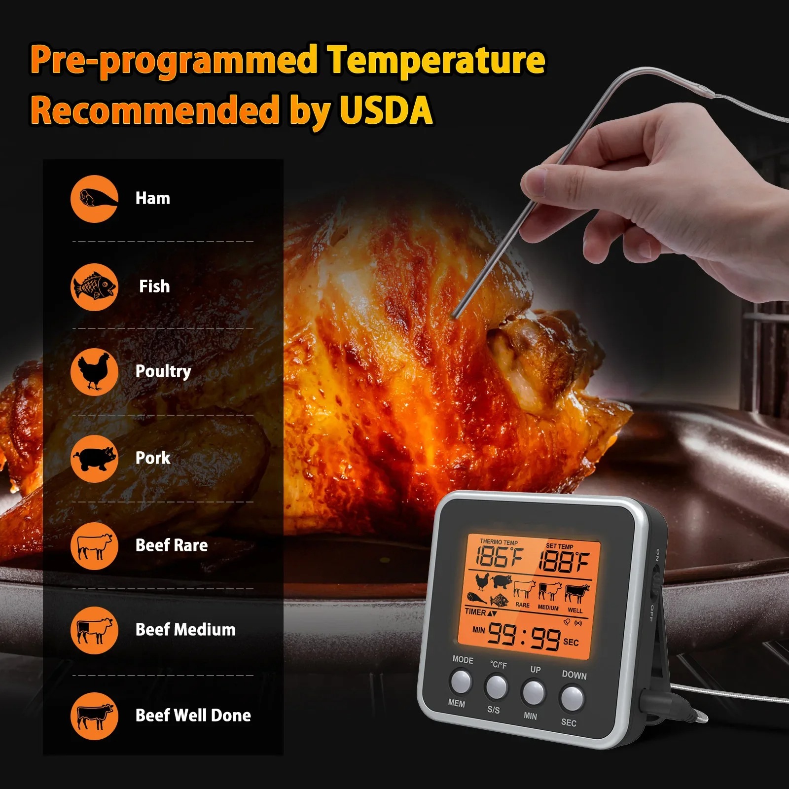 Termometr do mięsa LCD, cyfrow – Meat Thermometer Camp recenzja i cena