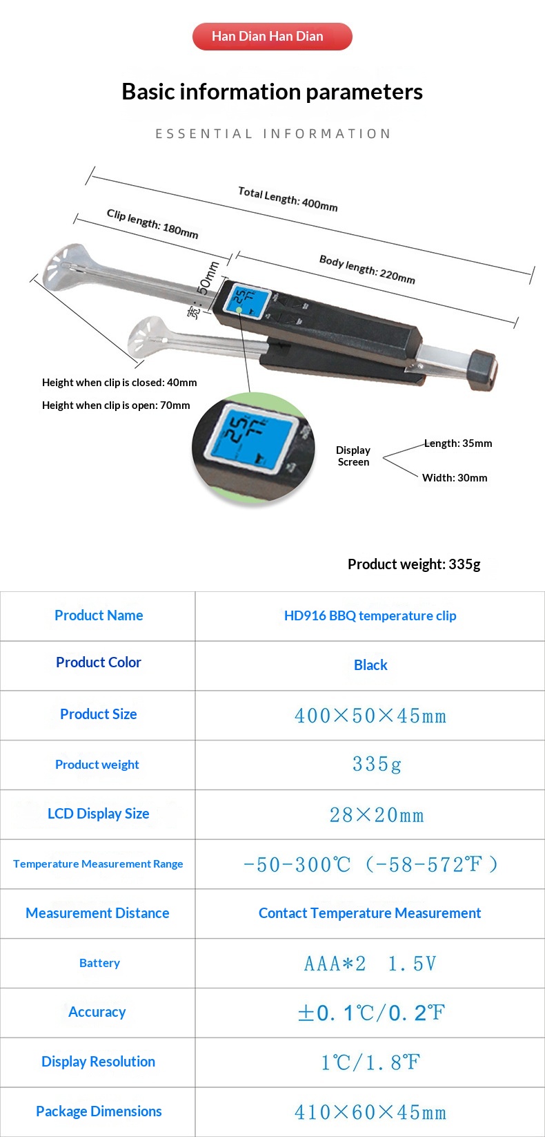 Termometr do mięsa na grilla,  – Meat Thermometer Camp recenzja i cena