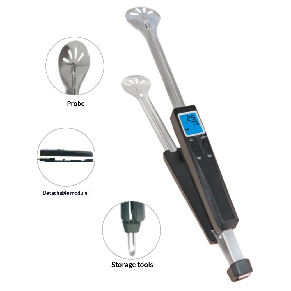 Termometr do mięsa z klemą, na – Meat Thermometer Camp recenzja i cena